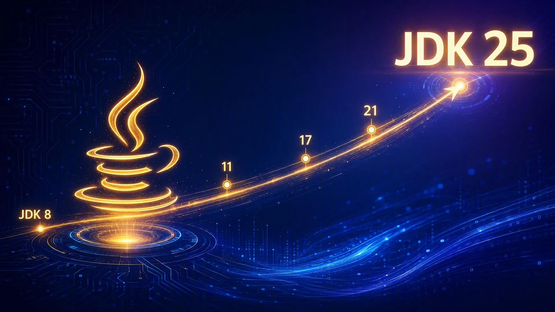 从 JDK 8 到 JDK 25:一份迟到但值得的升级指南